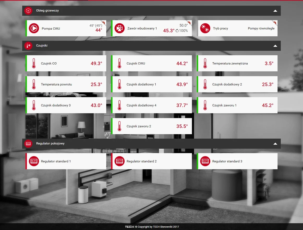 Temperatura pomieszczeń na ekranie